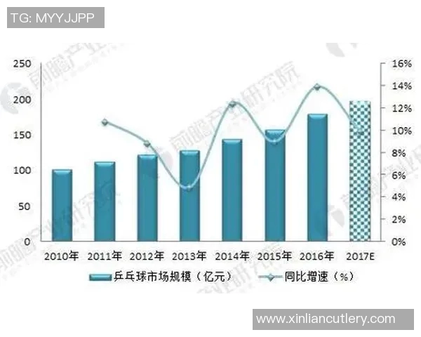 广州乒乓球队技术表现的数据分析与提升策略探讨