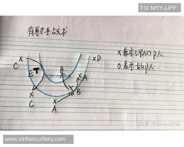 重庆篮球队的运营揭秘：从管理到战术的深度分析与发展策略探讨