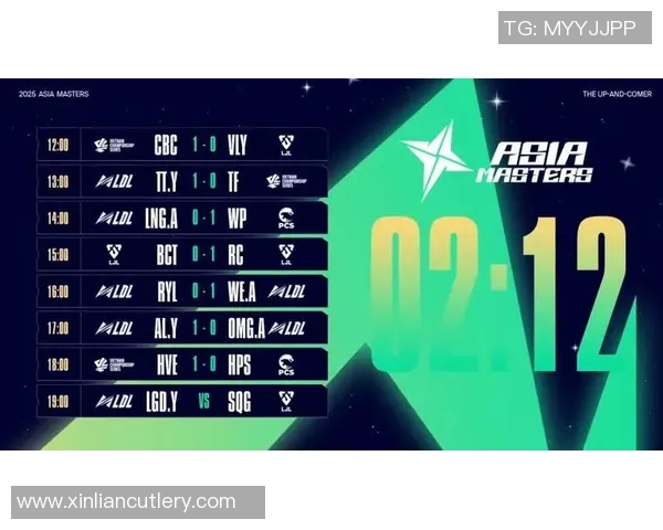 LNG战队在大师赛积分榜上以58分稳居第一位置，竞争激烈引人关注